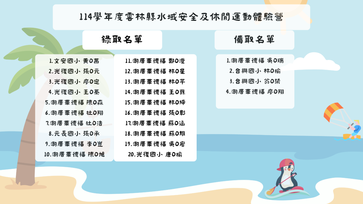 114水域安全名單
