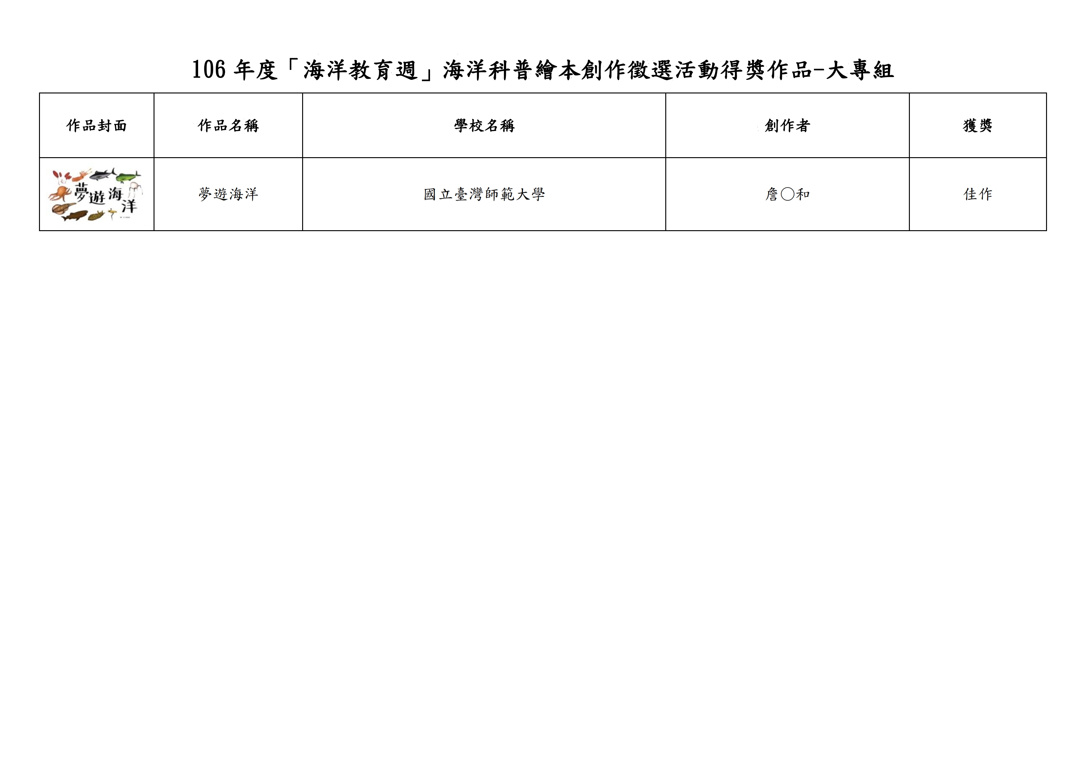 106年度海洋教育週海洋科普繪本創作徵選活動得獎作品-大專組